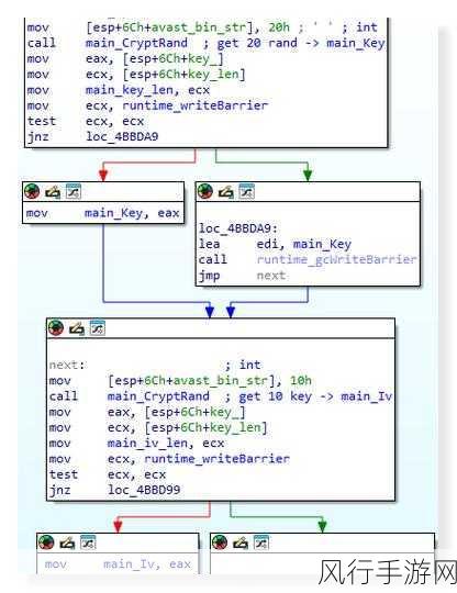 探索 Go 语言在网络安全中检测入侵的有效策略