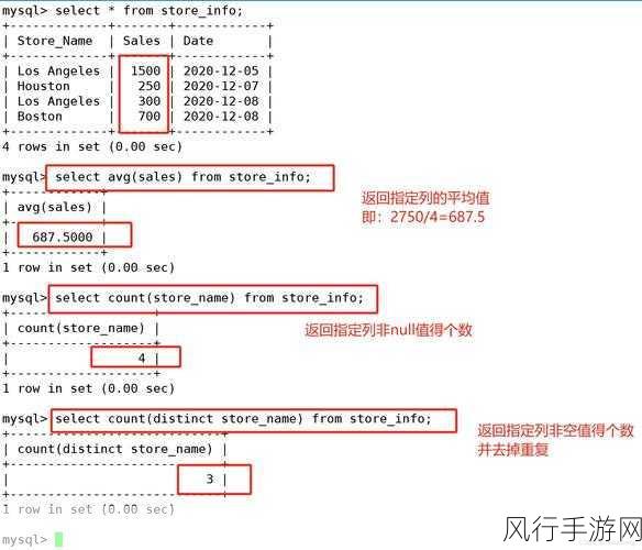 探索 Oracle 数据库聚合函数中的常见误区