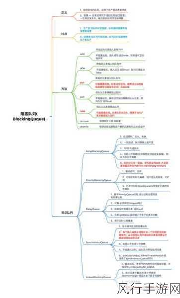 探索 Android 线程管理的有效策略