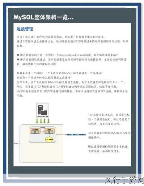 探索 MySQL 数据库集成的卓越优势