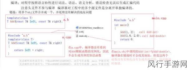 探索 C++ 模板特化与并发编程的融合之道