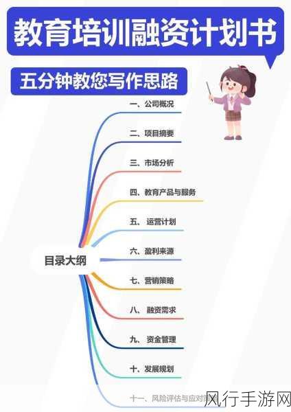 手游公司如何实现快速融资，关键技巧与策略揭秘