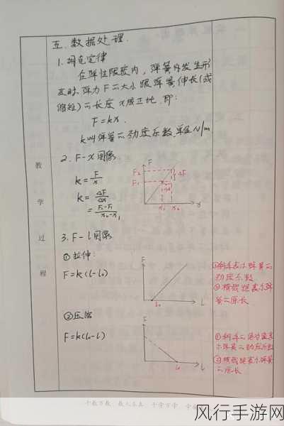 探究 sablog-x 的稳定性真相