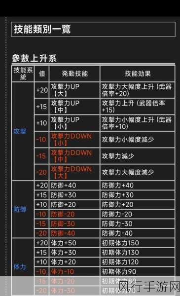 怪物猎人4G高效刷重铠玉策略解析