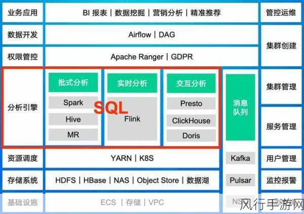 深入解析 C 中 SqlParameter 的赋值技巧