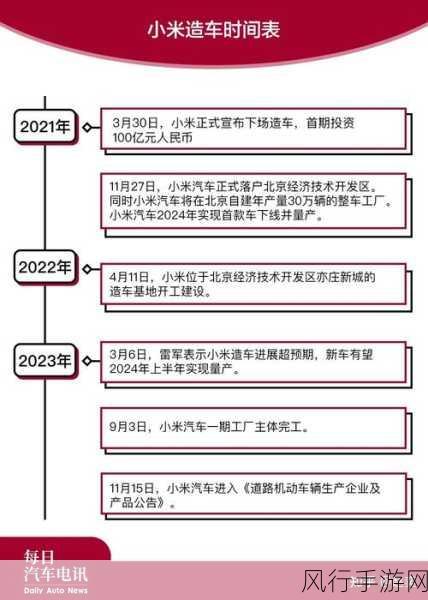 小米造车雄心背后，现金储备跃升至1500亿，卢伟冰揭秘现金流秘籍