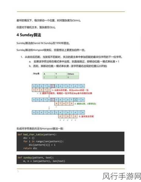 探索 PHP 字符串处理中的截取技巧