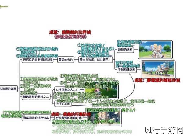 原神芭芭拉闪耀协奏皮肤获取攻略及财经分析