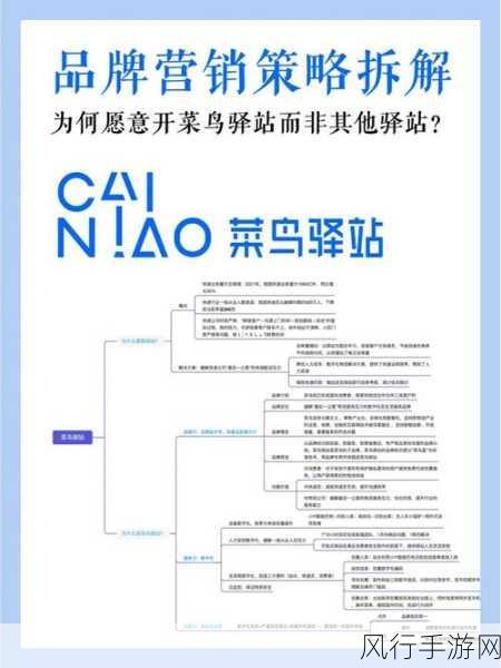 菜鸟网络组织架构大调整，手游行业视角下的影响探析