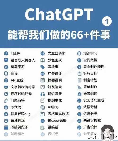 ChatGPT 爆火全网的背后及电脑版实用攻略