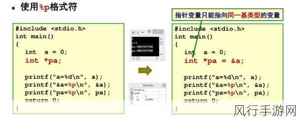 深入解析 C ThreadLocal 变量的初始化之道