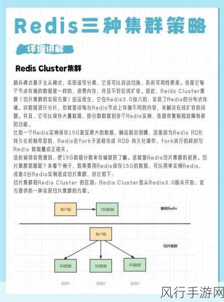 解决 ThinkPHP 与 Redis 连接超时的实用指南