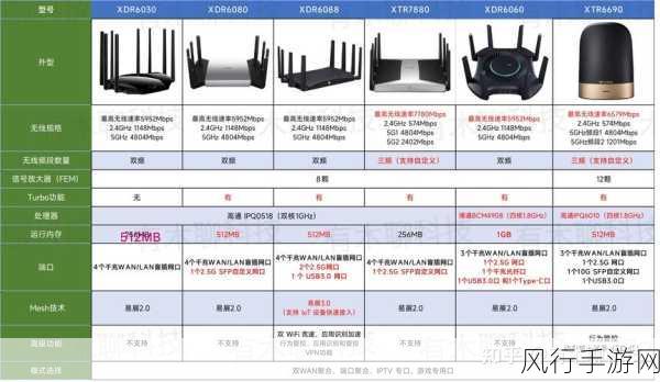 探究 NX30 路由器的网络速率设置之谜