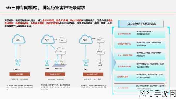 深度解析 Neo4j 存储结构在不同场景中的适配策略