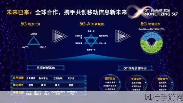 5G服务市场爆发，手游公司迎来新机遇