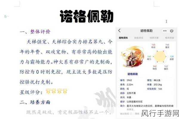 洛克王国诺格佩勒技能搭配深度剖析，制胜策略与财经影响