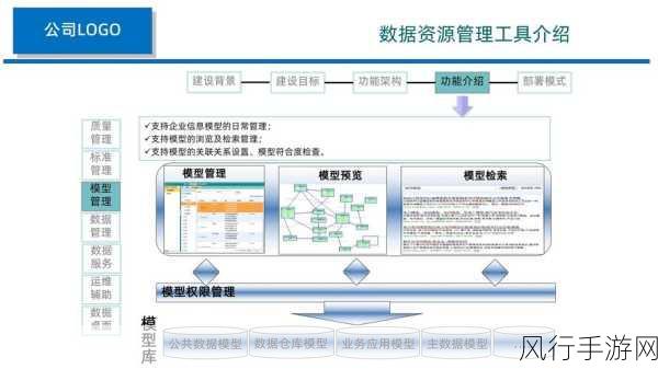 高效管理 PHP 数据库连接资源的关键策略