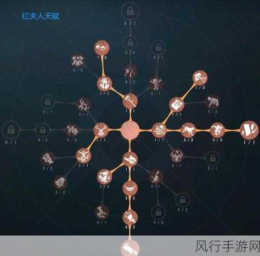 第五人格监管者天赋加点策略，手游公司视角下的通用方案