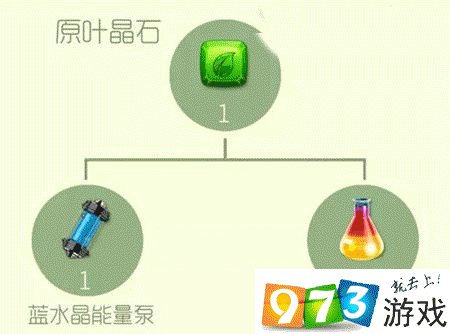 球球大作战深度解析，原叶晶石价值与应用新动向