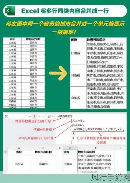 掌握 Excel 相同项汇总技巧，让数据处理更高效