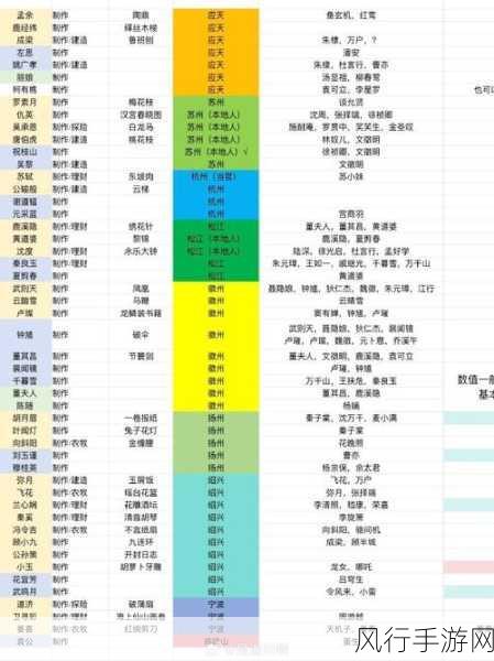 江南百景图友情点获取攻略，深度解析与财经数据