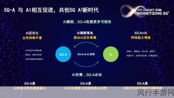 5G-A与AI融合，手游行业迎来全新赋能时代