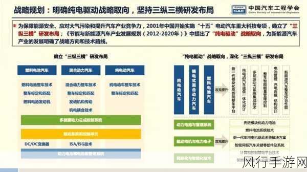 中欧经贸摩擦下，中国西班牙共商手游产业与电动汽车未来