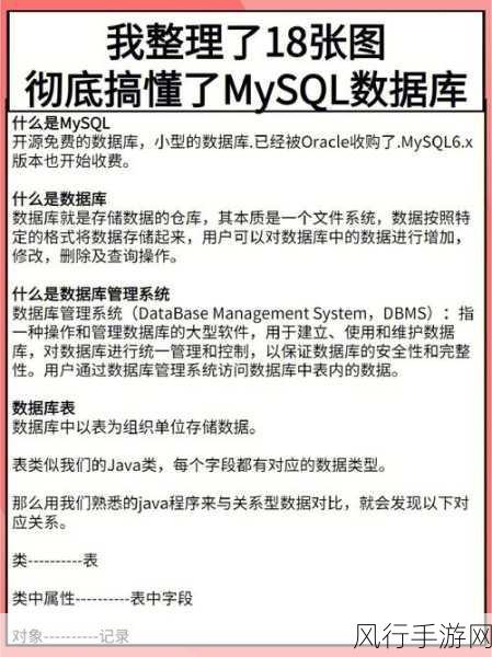 探索 MemSQL 数据库的数据处理能力