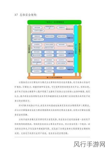 数字人技术引领政务服务革新，手游公司探索智慧政务新蓝海