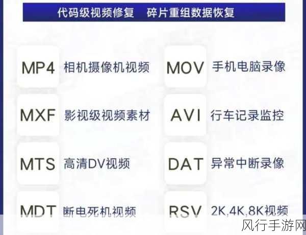 轻松应对 PR 文件损坏，修复方法全攻略