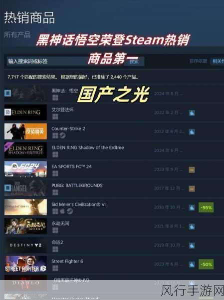 黑神话，悟空Steam通关进度迅猛，五分之一玩家已达成里程碑