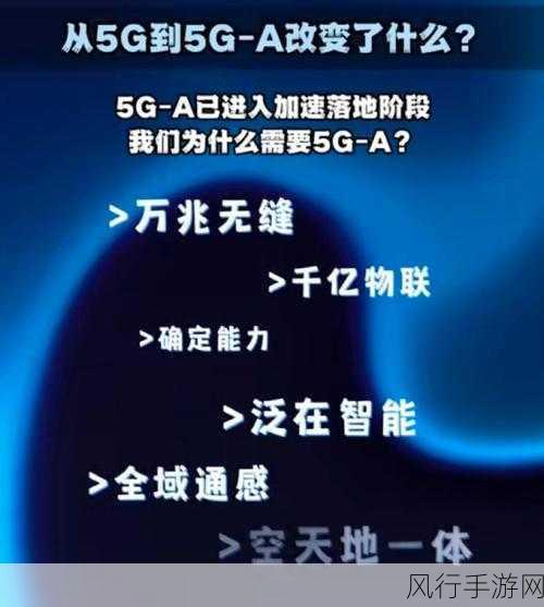 5G-A商用元年开启手游数字化新篇章