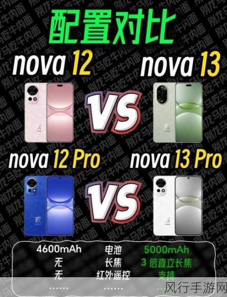 华为nova 13系列，手游玩家年底出行必备神器