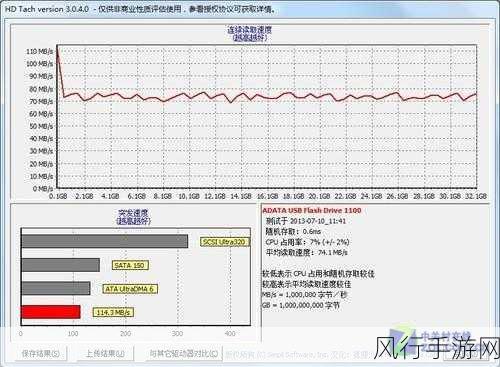 威刚 UV150 U 盘数据恢复全攻略