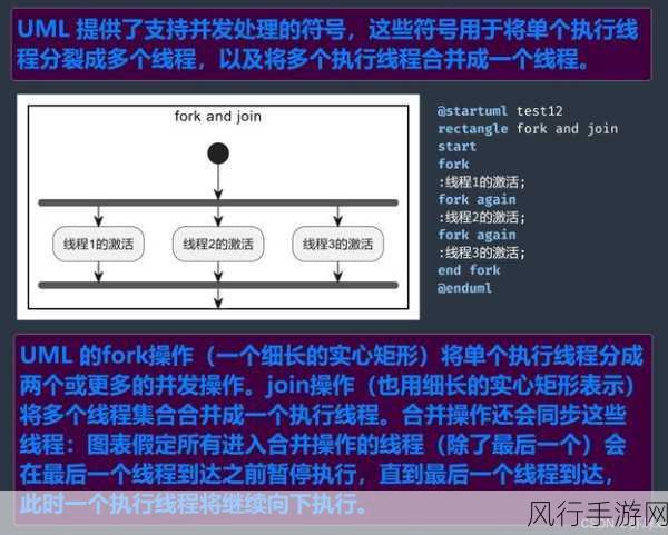 深入探究 C多线程编程的调试之道