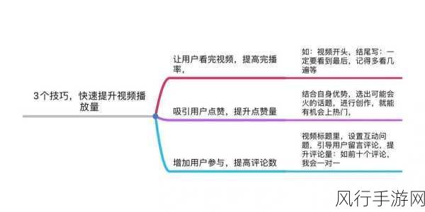 轻松掌握爱读经的使用技巧——移动网络播放方法全解析