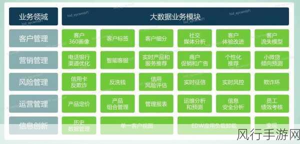 探索云数据库 HBase 费用计算的奥秘