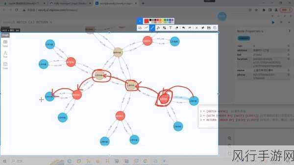 探索 Neo4j 属性图的数据安全防护之道