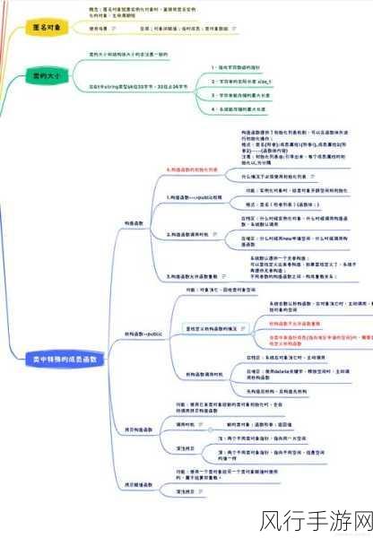 Python 爬虫框架，避开陷阱，顺利前行