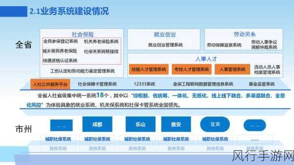 信息化标准建设行动计划助力手游产业升级