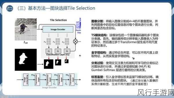 探索 PHP 图像处理的奇妙技巧