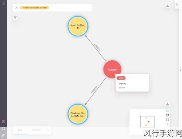 探索 Neo4j 关系属性的数据导入之道