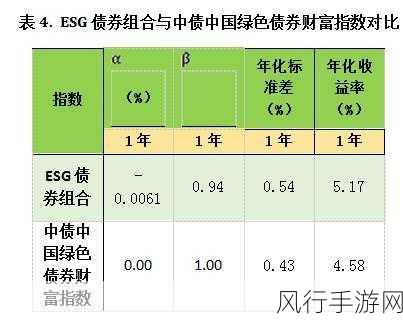 苹果8Plus国行，手游界的常青树，财经数据下的性能验证