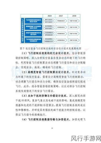 优化 Neo4j 安全策略，为数据保驾护航的关键举措