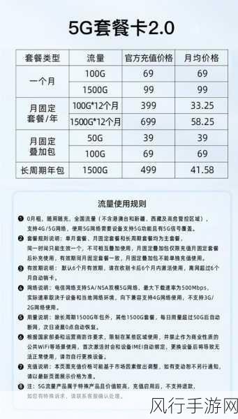 中兴随身 WiFi 充值后网络恢复指南