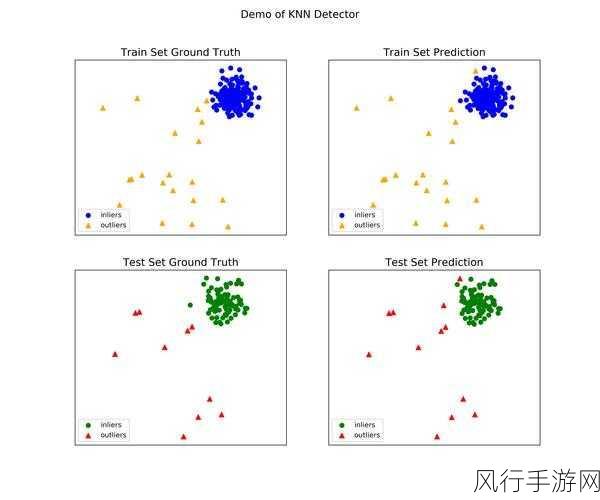 探索 Hive 数据库中的数据挖掘奥秘