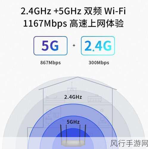 TPLink 路由器 5620 与 1200 的深度比较