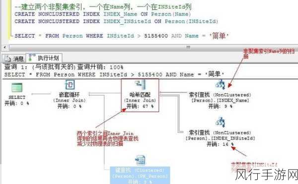 探究 SQL Server 索引对字符串的处理能力