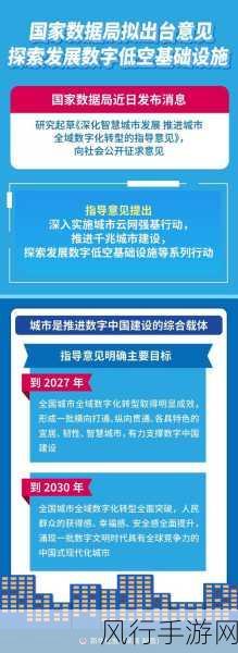 国家数据局发布数字中国发展报告，手游产业迎来新机遇