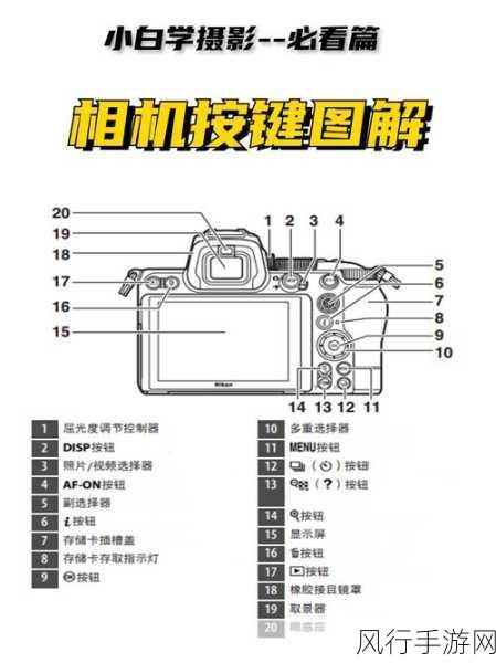 尼康 Z6II 单反相机删除照片的恢复秘籍